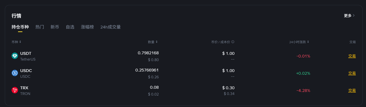 图片[5]-【跨境汇款】跨境走资/离岸账户/交易所/Web3专栏-游点逗网络