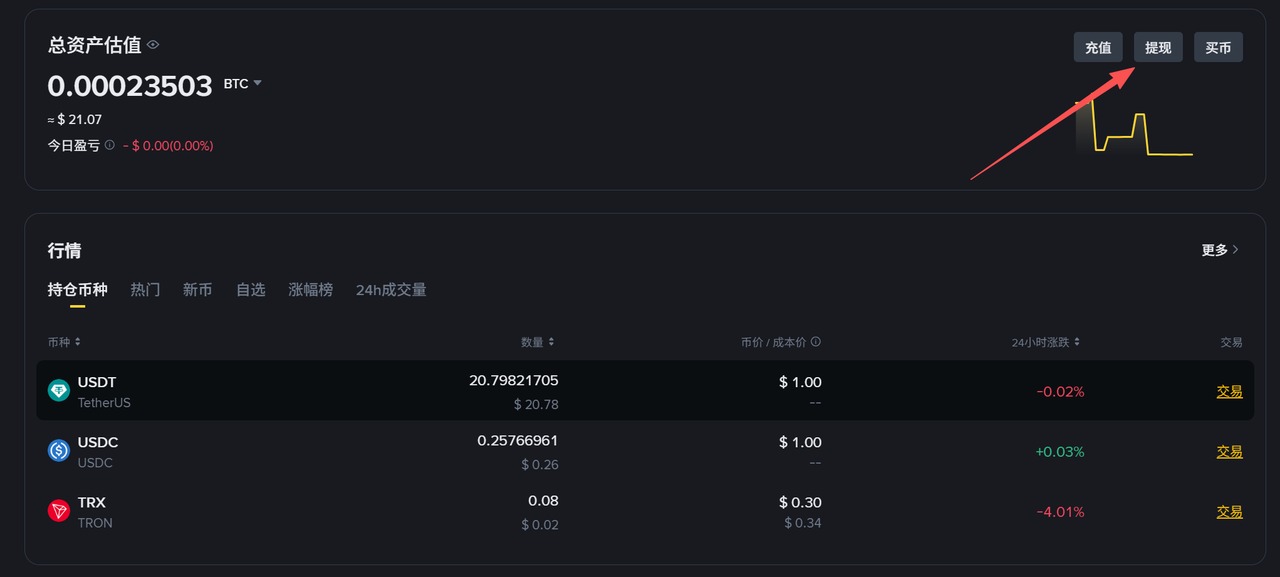图片[13]-【跨境汇款】跨境走资/离岸账户/交易所/Web3专栏-游点逗网络