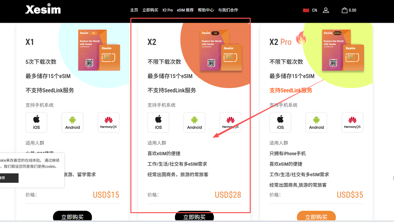 图片[7]-【国外手机卡】如何获取海外手机卡搭配eSIM实现全球接码/短效/长效海外手机卡接码 运营WhatsAPP/Telegram/Line/Facebook社媒必备-游点逗网络