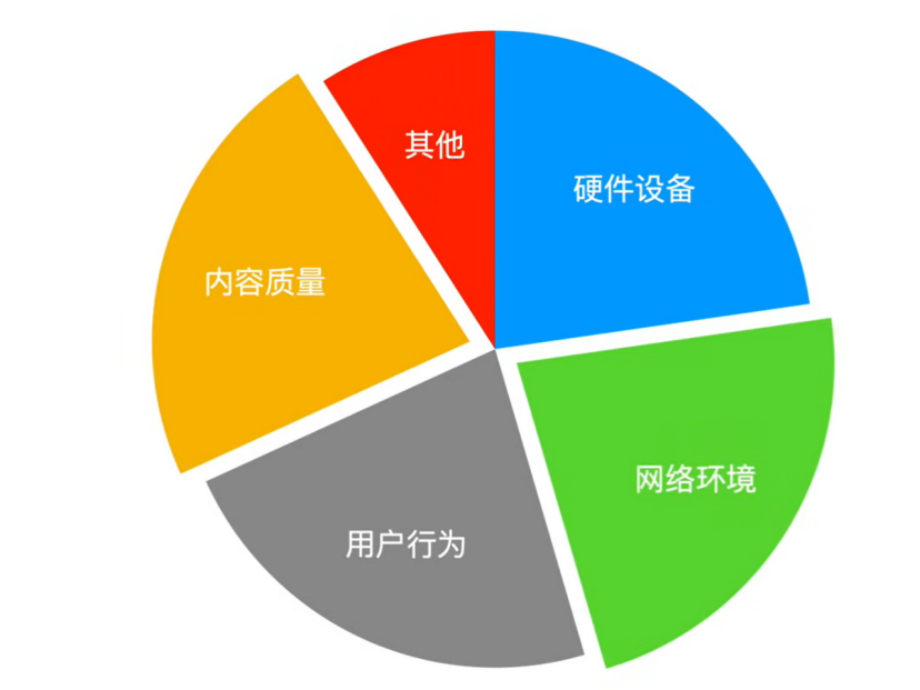 图片[2]-海外社媒账号风控预防、手机刷机、硬件设备配置与养号教程 怎么下载Tiktok/Instagram/Facebook/Whatsapp等海外社媒-游点逗网络