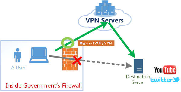 图片[5]-跨境电商网络教程-游点逗网络