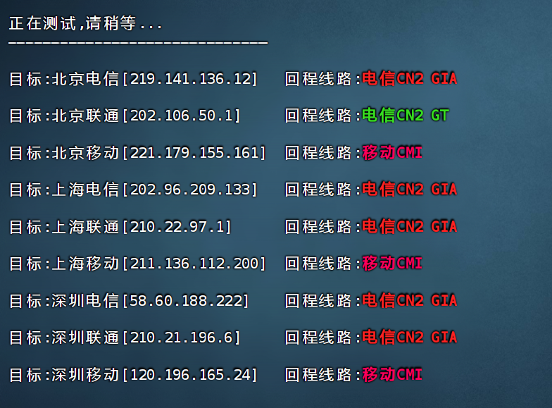 图片[10]-跨境电商网络教程-游点逗网络