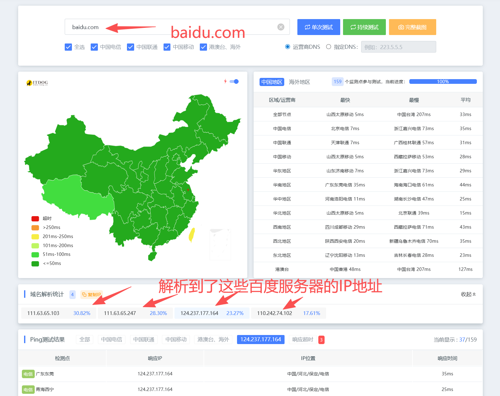 如何购买域名并托管到Cloudflare上享受免费的CDN网站加速-游点逗网络
